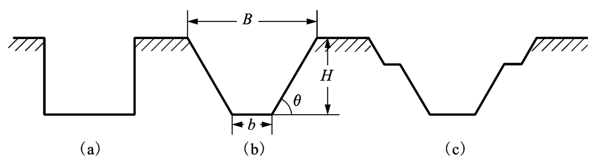 图16-1 探槽横断面形状规格示意图