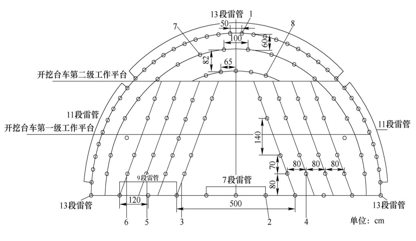 掘进直眼掏槽眼布置图图片