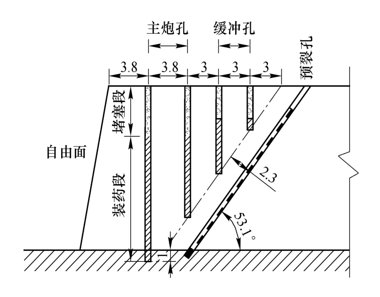 浅孔爆破示意图图片