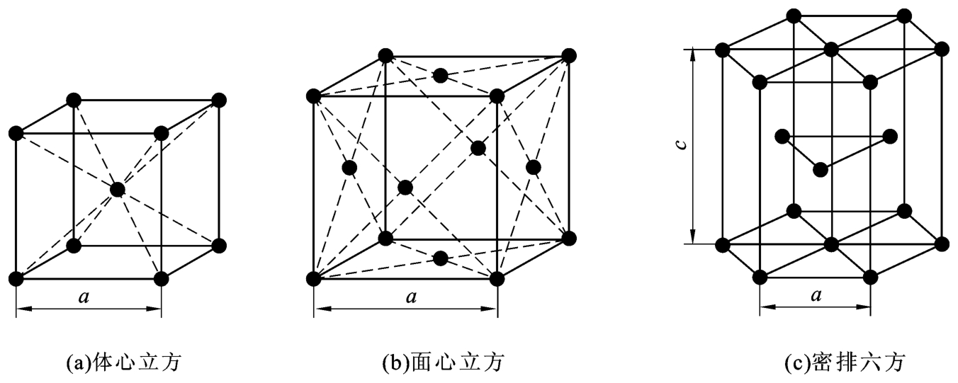 晶体结构示意图图片