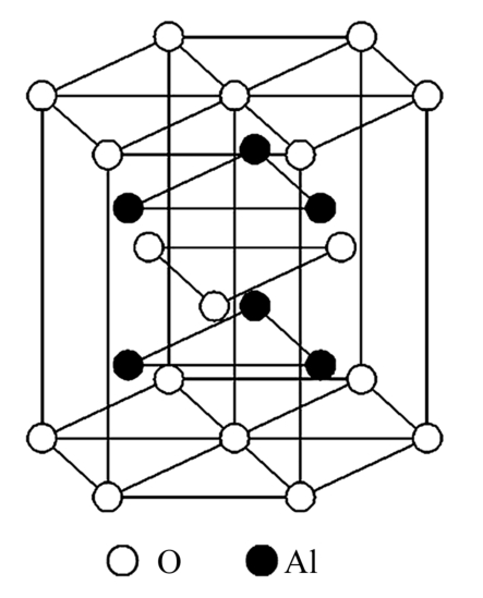 structured regularity图片