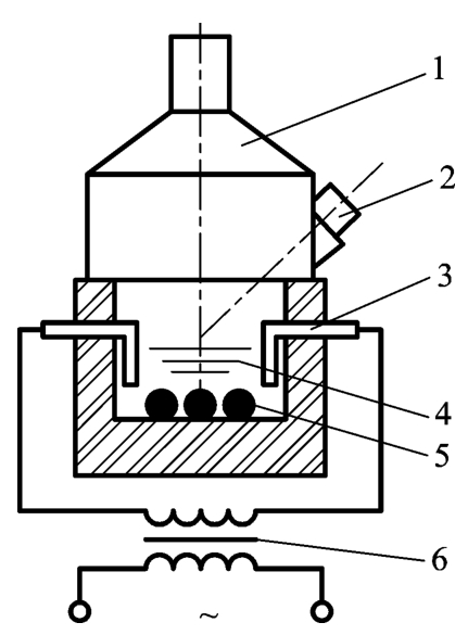 图6-19 电极盐浴炉原理图